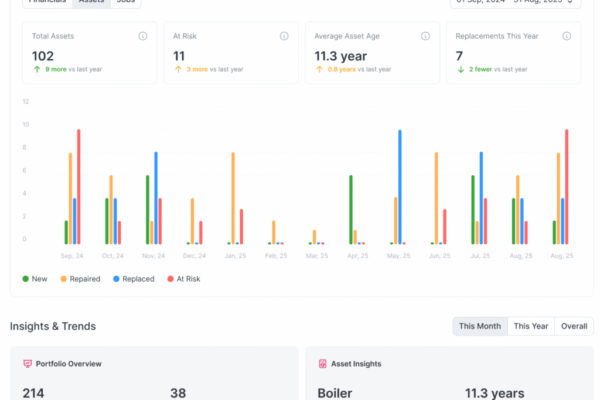 DATA ANALYTICS
