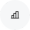 Custom dashboards & reports